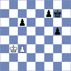 Dubnevych - Rasulov (chess.com INT, 2024)