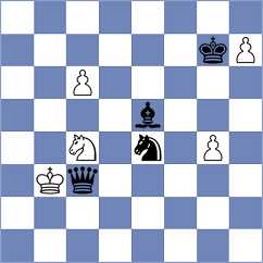 Obad - Cun (Chess.com INT, 2020)