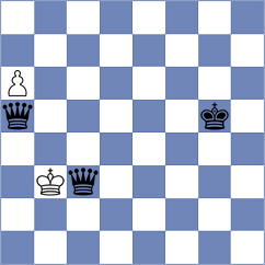 Rustemov - De Winter (chess.com INT, 2023)