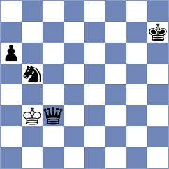Petkov - Gurel (chess.com INT, 2023)