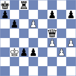 Terry - Duda (chess.com INT, 2024)