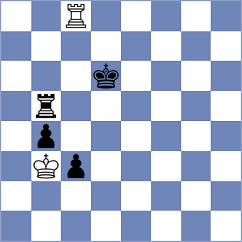 Shukhman - Modric (chess.com INT, 2025)