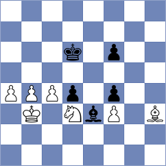 Reprintsev - Matinian (chess.com INT, 2023)