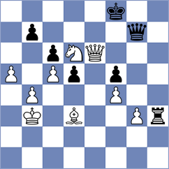 Rustemov - Banusz (chess.com INT, 2024)