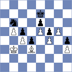 Riedel - Lukic (Eppingen, 2004)