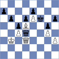 Rogachevskyy - Wernet (Ottenau, 2005)
