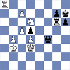 De Souza - Yarullina (chess.com INT, 2023)
