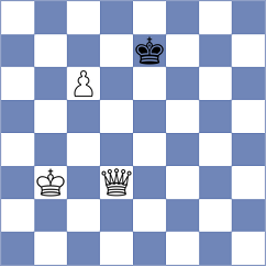 Sanchez Villena - Castellanos Salazar (Lichess.org INT, 2021)