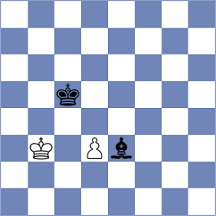 Calderin Gonzalez - Castillo Pena (chess.com INT, 2023)