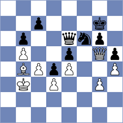 Yurtseven - Shirov (chess.com INT, 2025)