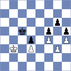 Vieira - Otte (Blumenau, 1995)