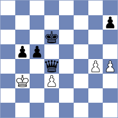 Anakok - Pham Le Thao Nguyen (chess.com INT, 2025)