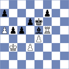 Krzywda - Jaskolka (chess.com INT, 2025)