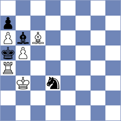 Samunenkov - Kevlishvili (chess.com INT, 2025)