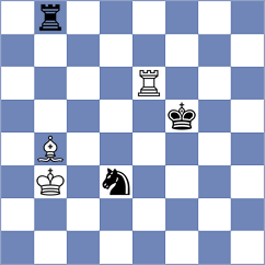 Jammalamadaka - Szpar (chess.com INT, 2025)