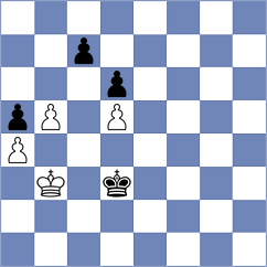 Souleidis - Chan (chess.com INT, 2025)