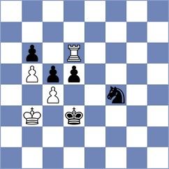 Tahbaz - Ashraf (chess.com INT, 2025)