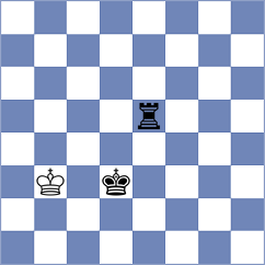 Bulgurlu - Vagman (chess.com INT, 2025)