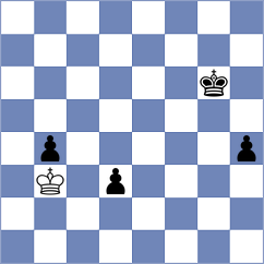 Gutierrez Olivares - Kim (chess.com INT, 2022)