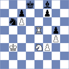Mortazavi - Rizvi (chess.com INT, 2022)