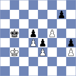 Musovic - Seletsky (Chess.com INT, 2020)
