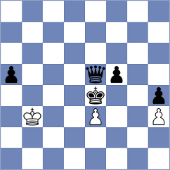 Furlani - Perossa (Chess.com INT, 2020)
