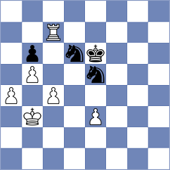 Daneshvar - Rose (chess.com INT, 2023)