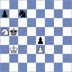 Melkumjanc - Filipovic (Basel, 2009)