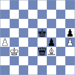 Tasev - Gubsky (chess.com INT, 2021)