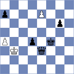 Goh - Ahmad (chess.com INT, 2024)