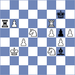 Amin - Matinian (Chess.com INT, 2020)