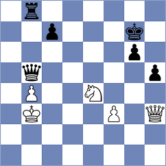 Ju - Jones (chess24.com INT, 2022)