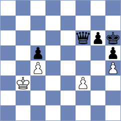 Dudzinski - Ismagilov (chess.com INT, 2023)