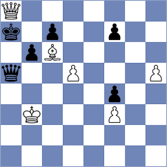 Ganzhurov - McDonald (chess.com INT, 2025)