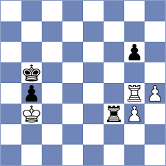 Swara Lakshmi S Nair - Daaevik Wadhawan (Kiel GER, 2025)