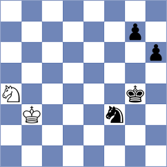 Kollar - Kucera (Bratislava, 2010)