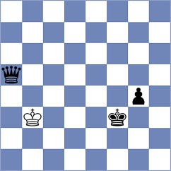 Dobrocmyslov - Garcia Correa (chess.com INT, 2025)