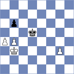 Grodotzki - Nikulina (chess.com INT, 2025)