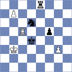 Jakubowski - Shyam (chess.com INT, 2021)