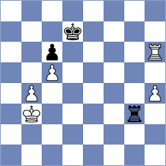 Chen - Skytte (chess.com INT, 2025)