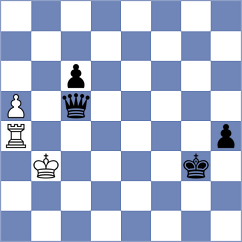 Csokay - Dimitriadis (Aigen, 2004)