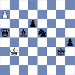 Khoroshev - Padmini (chess.com INT, 2021)
