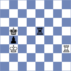 Motrenko - Ermolov (Kiev, 2003)