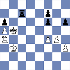 Teerthala - Moroita (Chess.com INT, 2020)