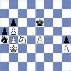 Kocharin - Zepeda Berlanga (chess.com INT, 2025)