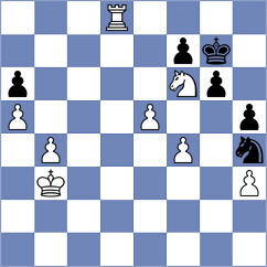 Malinovsky - Jary (Chess.com INT, 2021)