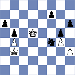 Burmistrov - Ababou (Europe Echecs INT, 2021)