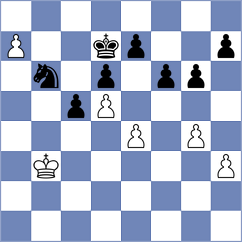 Weldegebriel Beraki - Kersten (chess.com INT, 2024)