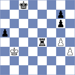 Rosh - Ohanyan (chess.com INT, 2023)