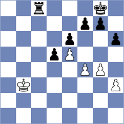 Liu - Smietanska (chess.com INT, 2024)